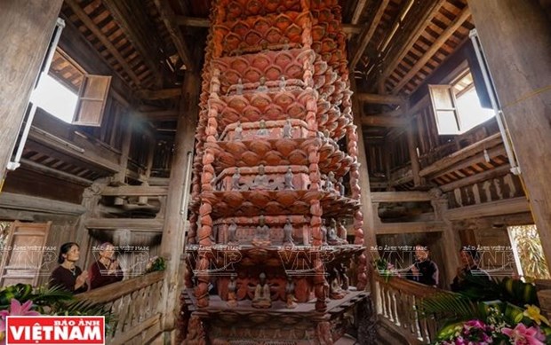 Khám phá Cửu phẩm Liên Hoa  Bảo vật quốc gia ở chùa Giám